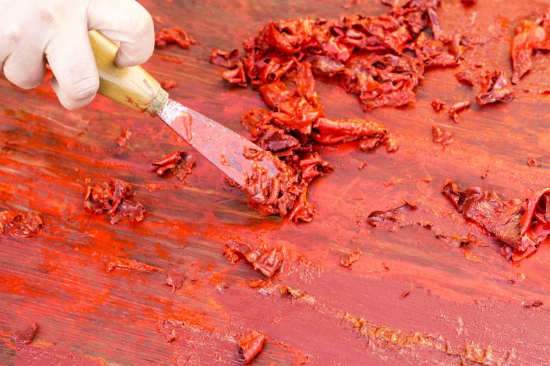 Common Pitfall to Avoid